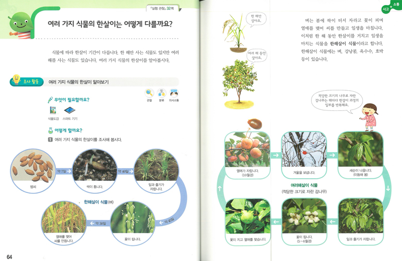 스쿨김영사 - 신나는 교과서 체험학습 스쿨김영사 - 신나는 교과서 체험학습